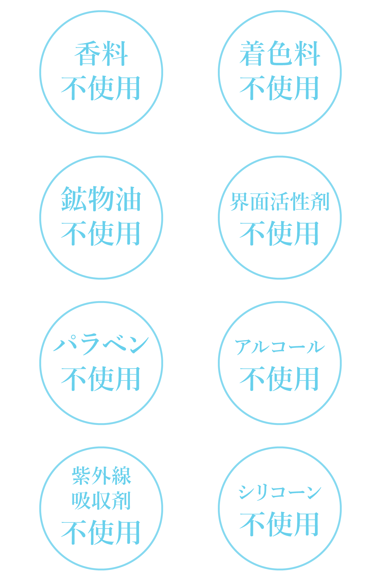 香料不使用 着色料不使用 鉱物油不使用 界面活性剤不使用 パラベン不使用 アルコール不使用 紫外線吸収剤不使用 シリコーン不使用