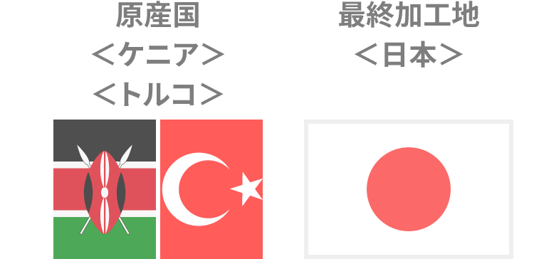 原産国ケニア トルコ 最終加工国日本